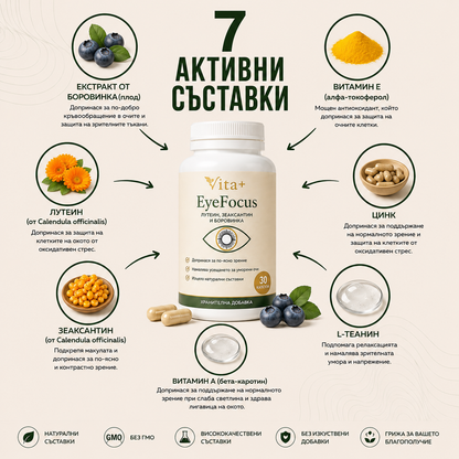 Vita+ EyeFocus™ | По-Ясно Зрение. По-Малко Умора. Всеки Ден.