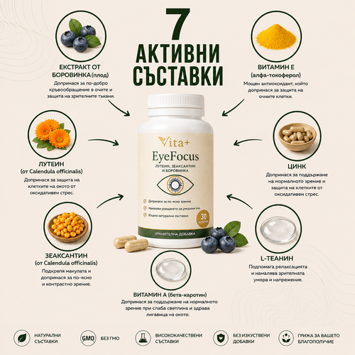 Vita+ EyeFocus™ | По-Ясно Зрение. По-Малко Умора. Всеки Ден.