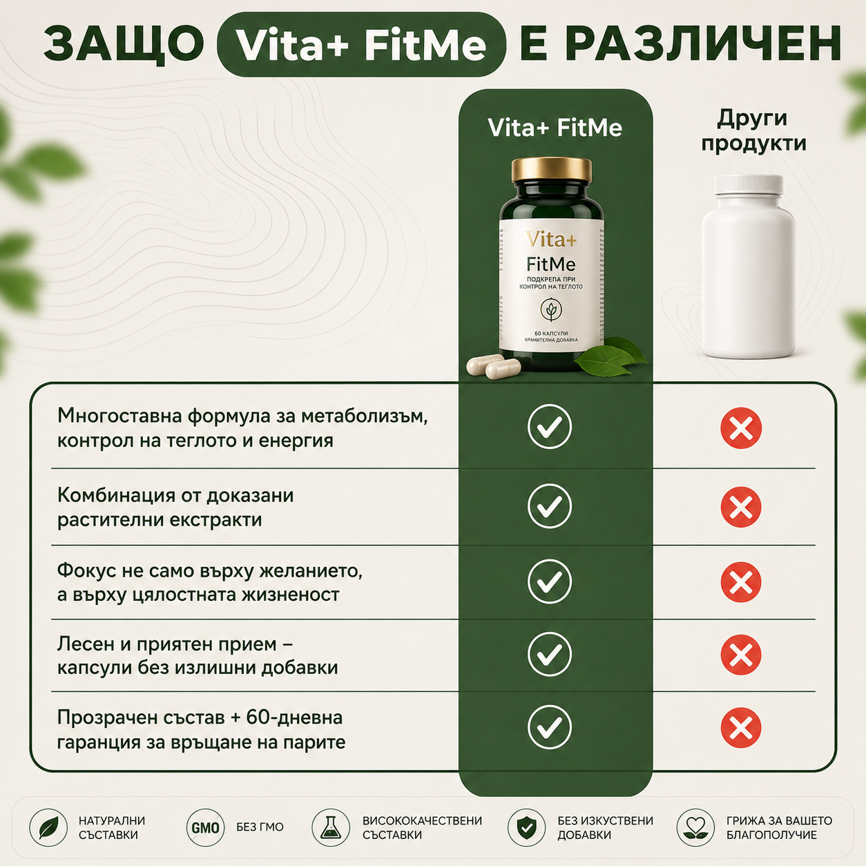 Vita+ FitMe™ | По-слаба. По-уверена. Всеки ден.