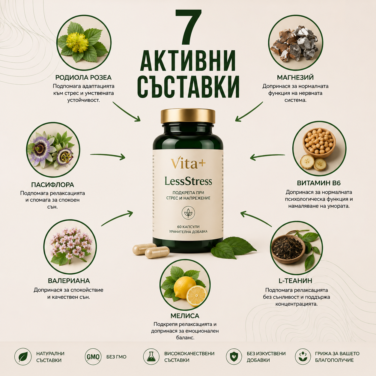Vita+ LessStress™ | По-малко стрес. Повече живот.