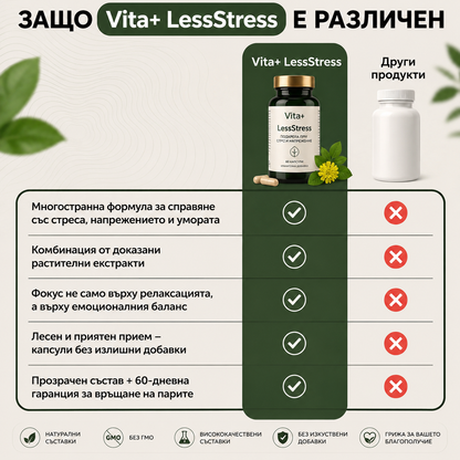 Vita+ LessStress™ | По-малко стрес. Повече живот.