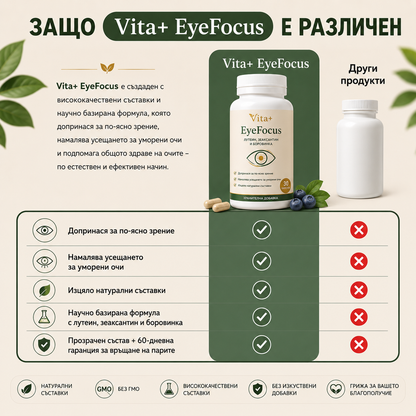 Vita+ EyeFocus™ | По-Ясно Зрение. По-Малко Умора. Всеки Ден.