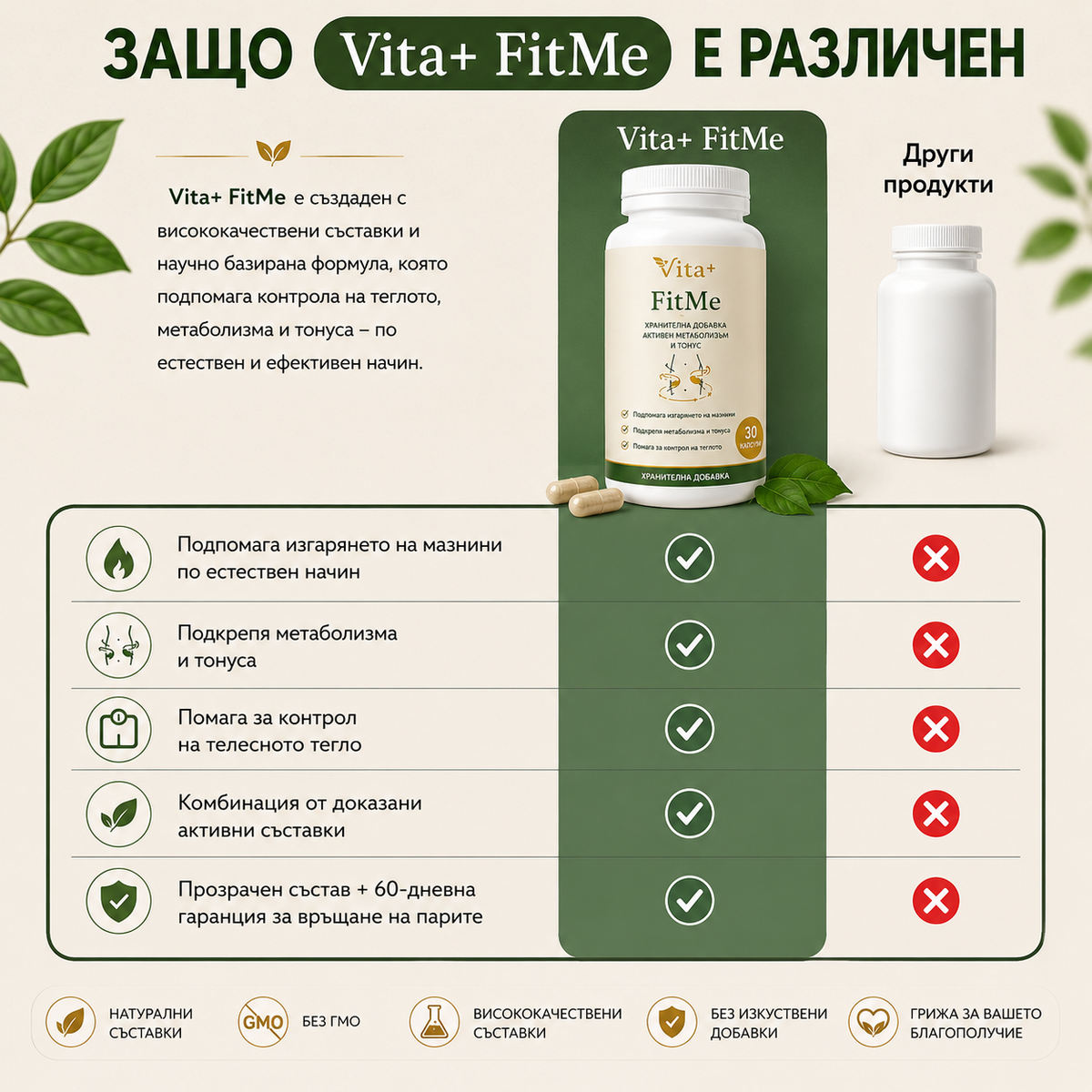 Vita+ FitMe™ | По-слаба. По-уверена. Всеки ден.